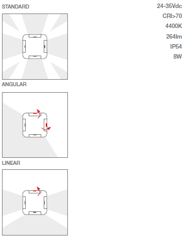 14A - 1 - Lightbeam